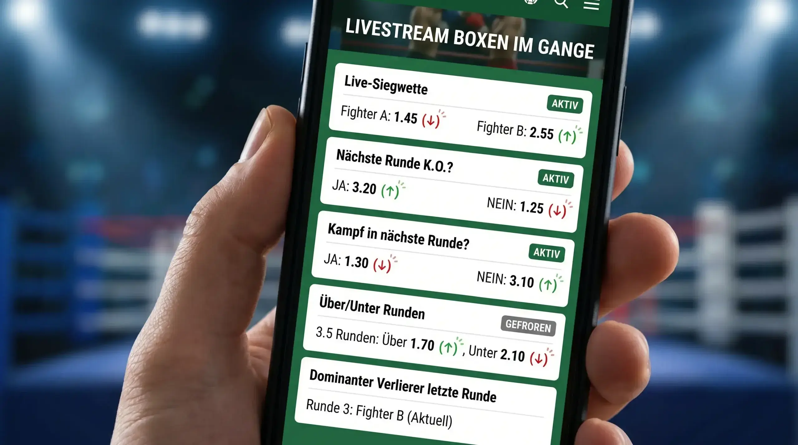 In-Fight-Märkte beim Boxen Live Wetten: Nächste Runde K.O., Live-Siegwette und dynamische Totals erklärt